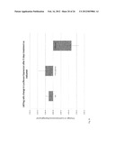 IDENTIFICATION OF EXTRACELLULAR FORM OF PTEN THAT CAN BE USED TO TREAT     TUMORS diagram and image