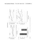 IDENTIFICATION OF EXTRACELLULAR FORM OF PTEN THAT CAN BE USED TO TREAT     TUMORS diagram and image