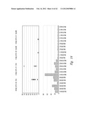 COMPOSITIONS AND METHODS FOR TREATING CARDIOVASCULAR DISEASE diagram and image