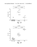 COMPOSITIONS AND METHODS FOR TREATING CARDIOVASCULAR DISEASE diagram and image