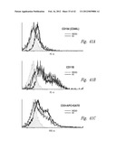 COMPOSITIONS AND METHODS FOR TREATING CARDIOVASCULAR DISEASE diagram and image