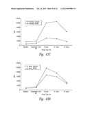 COMPOSITIONS AND METHODS FOR TREATING CARDIOVASCULAR DISEASE diagram and image