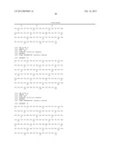 COMPOSITION AND METHOD FOR CANCER TREATMENT diagram and image