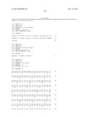 METHODS OF TREATMENT USING ANTIBODIES TO NEUTROKINE-ALPHA diagram and image