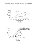 METHODS OF TREATMENT USING ANTIBODIES TO NEUTROKINE-ALPHA diagram and image