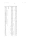 METHODS OF TREATMENT USING ANTIBODIES TO NEUTROKINE-ALPHA diagram and image