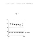 ANTI SYSTEM ASC AMINO ACID TRANSPORTER 2 (ASCT2) ANTIBODY diagram and image