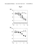 ANTI SYSTEM ASC AMINO ACID TRANSPORTER 2 (ASCT2) ANTIBODY diagram and image