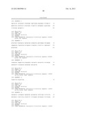 ANTI SYSTEM ASC AMINO ACID TRANSPORTER 2 (ASCT2) ANTIBODY diagram and image