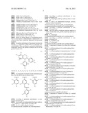 IMMUNOMODULATING ACTIVITIES diagram and image