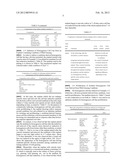 Composition for Enhancing Immunity Containing Plant Stem Cell Line Derived     from Cambium of Panax Ginseng Including Wild Ginseng or Ginseng as an     Active Ingredient diagram and image