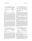 Composition for Enhancing Immunity Containing Plant Stem Cell Line Derived     from Cambium of Panax Ginseng Including Wild Ginseng or Ginseng as an     Active Ingredient diagram and image