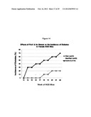 DIABETES DIAGNOSTIC, PROPHYLACTIC, AND THERAPEUTIC COMPOSITIONS AND     METHODS diagram and image