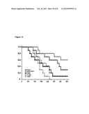 DIABETES DIAGNOSTIC, PROPHYLACTIC, AND THERAPEUTIC COMPOSITIONS AND     METHODS diagram and image