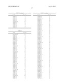 Medicinal plants extract using processing of herbal medicine and     composition of skin external application comprising the same diagram and image