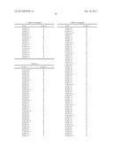 Medicinal plants extract using processing of herbal medicine and     composition of skin external application comprising the same diagram and image