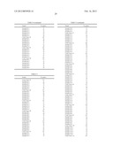 Medicinal plants extract using processing of herbal medicine and     composition of skin external application comprising the same diagram and image