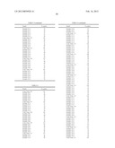 Medicinal plants extract using processing of herbal medicine and     composition of skin external application comprising the same diagram and image