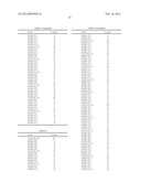 Medicinal plants extract using processing of herbal medicine and     composition of skin external application comprising the same diagram and image