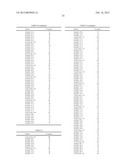 Medicinal plants extract using processing of herbal medicine and     composition of skin external application comprising the same diagram and image