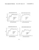 INDUCTION OF AN IMMUNE RESPONSE AGAINST DENGUE VIRUS USING THE PRIME-BOOST     APPROACH diagram and image