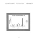 INDUCTION OF AN IMMUNE RESPONSE AGAINST DENGUE VIRUS USING THE PRIME-BOOST     APPROACH diagram and image