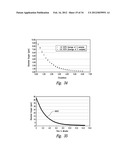 COMPOSITIONS AND METHODS FOR ENHANCING PHYSIOLOGICAL PERFORMANCE AND     RECOVERY TIME diagram and image