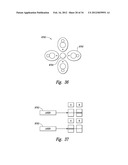 COMPOSITIONS AND METHODS FOR ENHANCING PHYSIOLOGICAL PERFORMANCE AND     RECOVERY TIME diagram and image