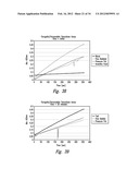 COMPOSITIONS AND METHODS FOR ENHANCING PHYSIOLOGICAL PERFORMANCE AND     RECOVERY TIME diagram and image