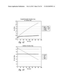 COMPOSITIONS AND METHODS FOR ENHANCING PHYSIOLOGICAL PERFORMANCE AND     RECOVERY TIME diagram and image