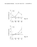 COMPOSITIONS AND METHODS FOR ENHANCING PHYSIOLOGICAL PERFORMANCE AND     RECOVERY TIME diagram and image