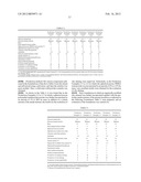 Solid Powder Cosmetic And Method For Producing The Same diagram and image