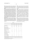 Solid Powder Cosmetic And Method For Producing The Same diagram and image