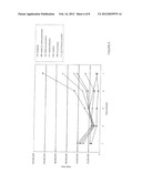 INSECT CONTROL SUBSTANCE THAT CAN BE APPLIED TO A SURFACE diagram and image