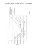 INSECT CONTROL SUBSTANCE THAT CAN BE APPLIED TO A SURFACE diagram and image