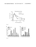 ERYTHROCYTE-BINDING THERAPEUTICS diagram and image