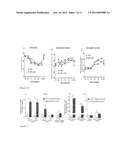 ERYTHROCYTE-BINDING THERAPEUTICS diagram and image