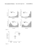 ERYTHROCYTE-BINDING THERAPEUTICS diagram and image