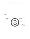 Liposome Compositions and Methods of Use Thereof diagram and image