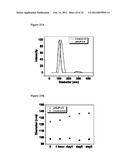 Liposome Compositions and Methods of Use Thereof diagram and image