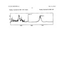 Liposome Compositions and Methods of Use Thereof diagram and image