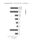 USE OF APOPTOSIS INHIBITING COMPOUNDS IN DEGENERATIVE NEUROLOGICAL     DISORDERS diagram and image