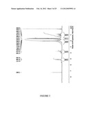 COMPOSITIONS OF POLYMERIC MYRCENE diagram and image