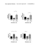 COMPOSITIONS OF POLYMERIC MYRCENE diagram and image