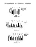 COMPOSITIONS OF POLYMERIC MYRCENE diagram and image