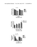 COMPOSITIONS OF POLYMERIC MYRCENE diagram and image