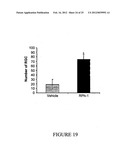 COMPOSITIONS OF POLYMERIC MYRCENE diagram and image