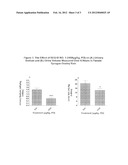 Compositions and Methods for Treating Disorders Associated with Salt or     Fluid Retention diagram and image