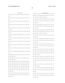 Compositions and Methods for Treating Disorders Associated with Salt or     Fluid Retention diagram and image