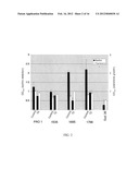 HERBAL-BASED NASAL SOLUTION AND METHOD OF USE THEREOF diagram and image